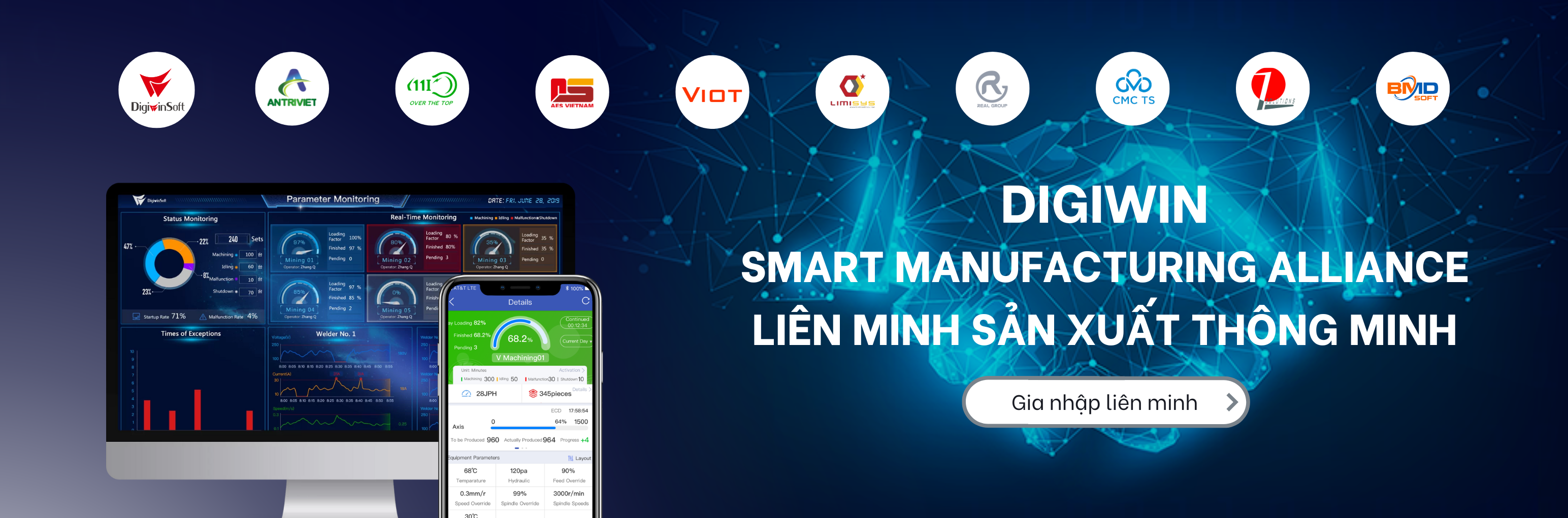 Digiwin Smart Manufacturing Alliance